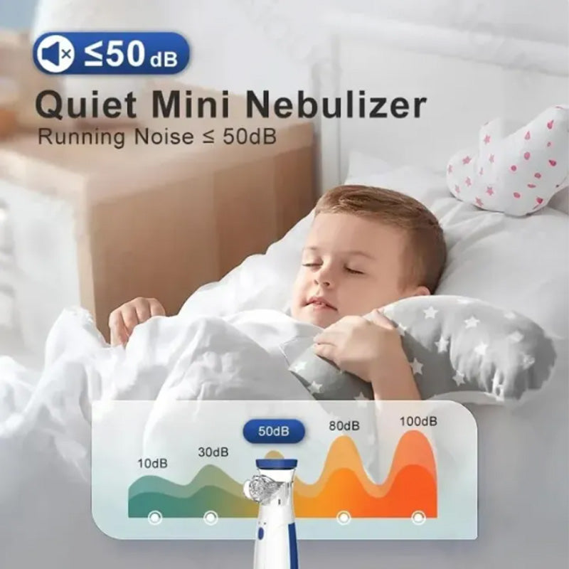 Portable Handheld Nebulizer