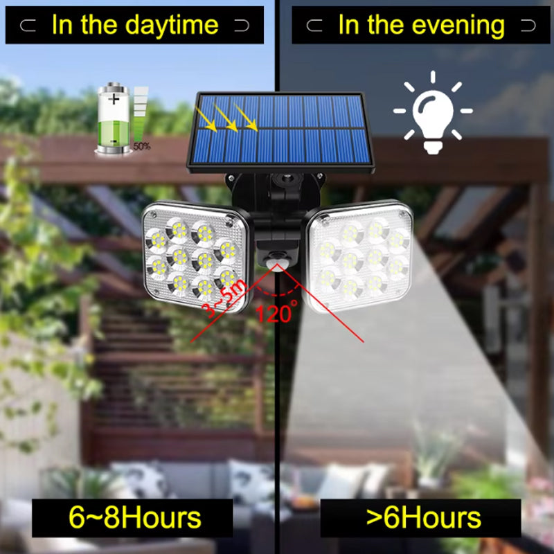 LED Solar Wall Light